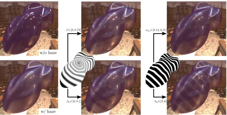 Figure 9: Left: the Speedshape model rendered with and without haze (we use r c = 0.04, α n = 0.03, β h = 0.1 and λ h = 5 and a purple Lambertian base)