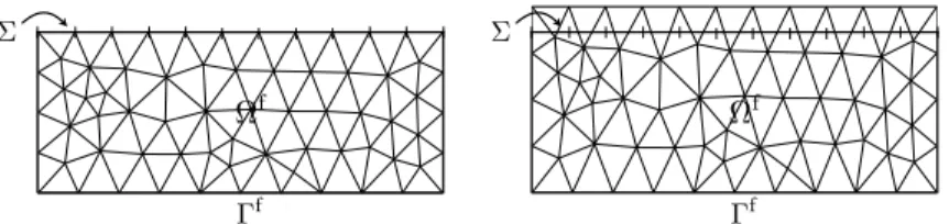 Figure 1. Fitted (left) and unfitted (right) fluid meshes.