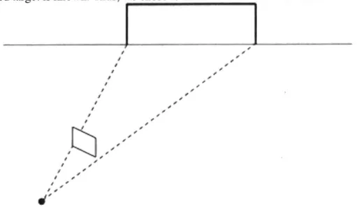 Figure  II-1:  A  diagram  depicting  the  basic  setup  for  a  free  kick  in  football