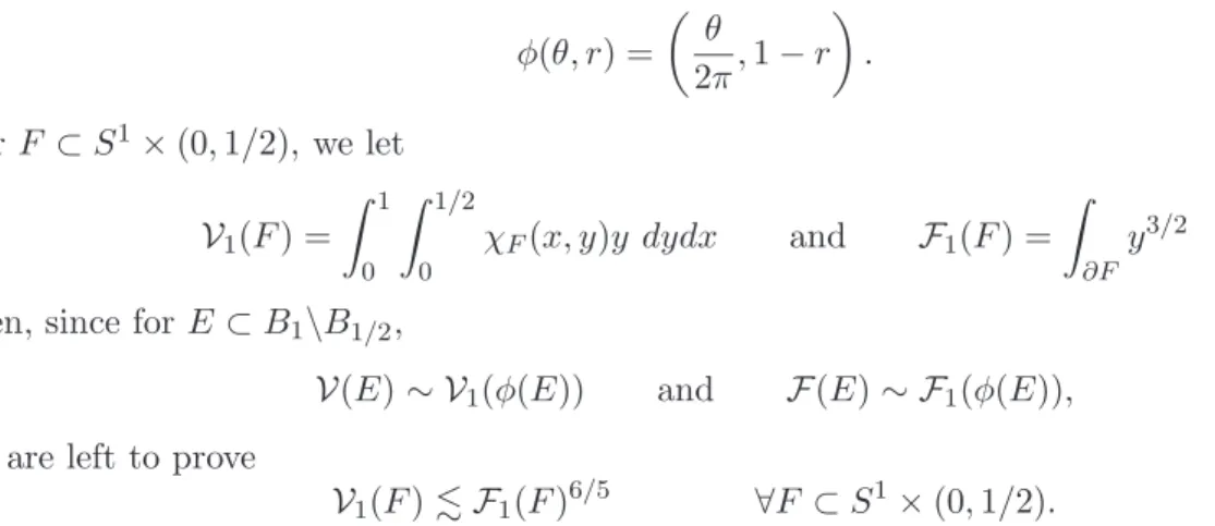 Figure 2: Convexification step in the y-direction.