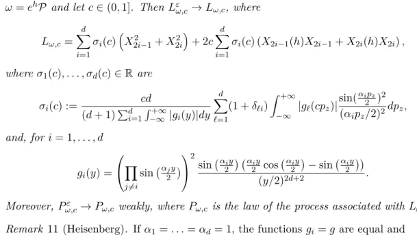 Figure 2. Plots of σ i (c) for d = 3 and α 1 = 1, α 2 = 2 and α 3 = 3.