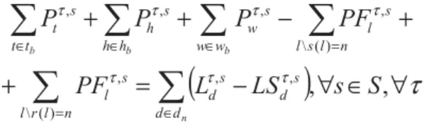 Figure 1.   Considered transmission network 
