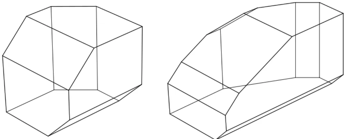 Figure 3: The associahedra Asso ( B ◦ ) for the type A 3 (left) and type C 3 (right) cyclic initial exchange matrices whose g-vector fans are depicted in Figure 2.