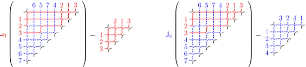 Figure 1: Horizontal packing at k = 3 (left) and vertical packing at k = 4 (right).