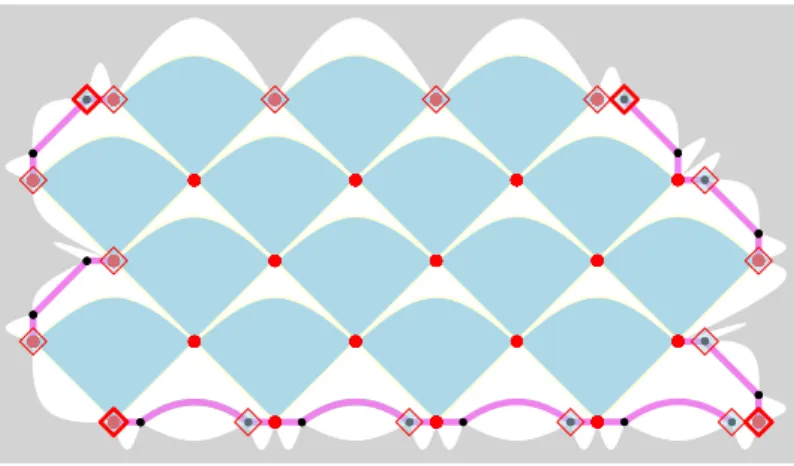 Figure 2 The rendition of the compass of the flat 5-wall W 00 of Figure 1. Trivial flaps are depicted in purple.