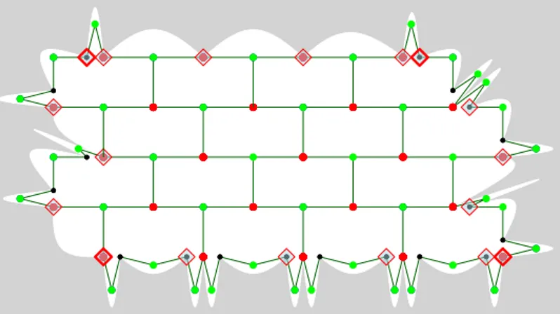 Figure 3 The leveling of the flat 5-wall W 00 of Figure 1. The green vertices are the flap-vertices and the non-green vertices are the ground-vertices.