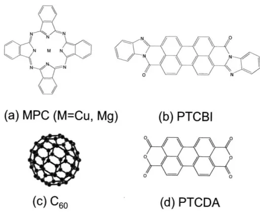 Figure  3-2:  Materials  that  are  used  in  this  work.  (a)  Cu,  Mg  phthalocyanine (b)  3,4,9,10-perylenetetracarboxylic-bis-benzimidazole  (PTCBI)  (c)  C 60  (d)   3,4,9,10-perylenetetracarboxylic  dianhydride  (PTCDA)