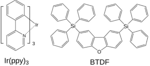 Figure 1: Molecular structures of Ir(ppy) 3 and BTDF.