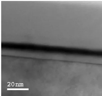 Figure 1 shows the Raman spectra for the as-deposited,  wet oxidized, and wet oxidized plus RTA trilayer structures