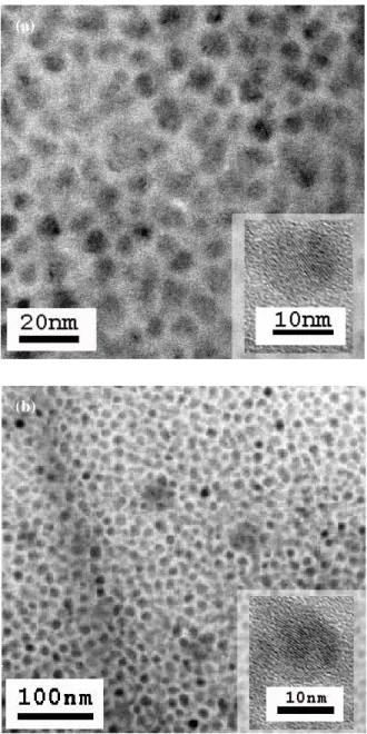 Fig. 3. Planar TEM image of nc-Ge for sample annealed at 1000°C  (300 s) followed by 700°C (60 s) in (a) pure nitrogen and (b) in forming  gas ambient