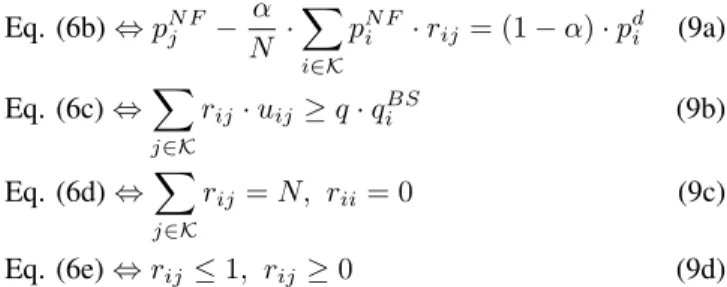 TABLE IV: Set of linear fairness constraints S(z, p NF ). F max : p BSi − p N Fi ≤ c f p N F i − p BSi ≤ c f ∀ i ∈ K F tv : P i∈K z i ≤ c fpBS i − p N Fi ≤ z i ∀ i ∈ K p N F i − p BSi ≤ z i ∀ i ∈ K F kl : P i∈K p BSi · z i ≥ − c f − P i∈K p BSi log(p BSi )