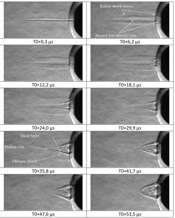 Figure 11- Detailed view of the interaction zone between the heated channel and the bow shock