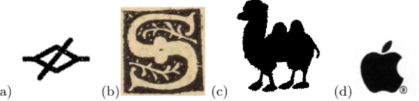 Fig. 1. Samples from: (a) GREC database, (b) Ornamental letters database, (c) Shape database, (d) Logo database