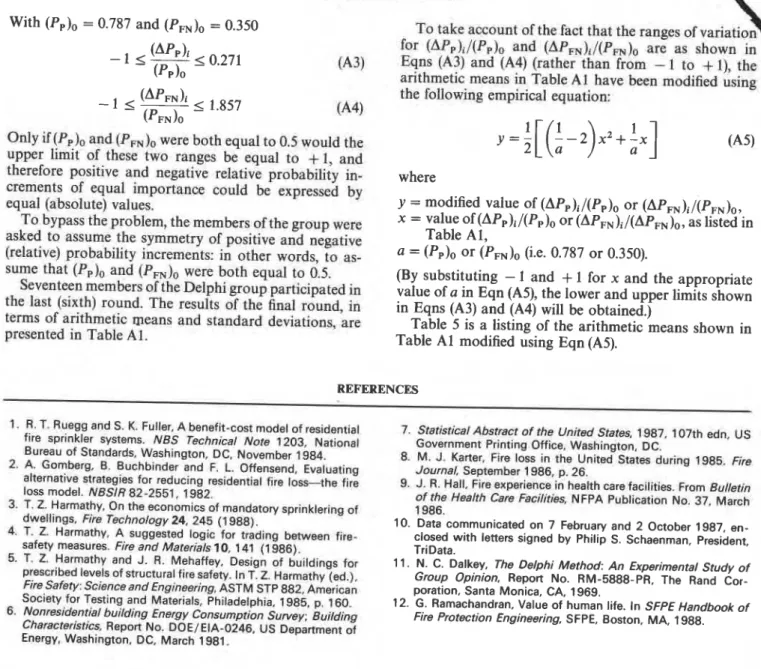Table 5 is a listing of  the arithmetic means shown in  Table  A1  modified  using Eqn (AS)