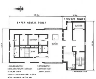 Figure 1  Experimental fire tower 