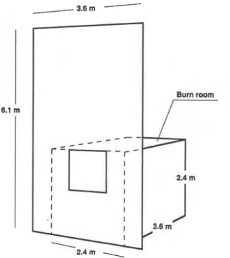 Fig. 1  Smaller test  facility  used to  study  heat  transfer to  exterior wall. 