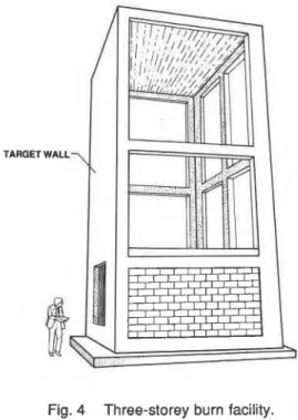 Fig. 5  Total heat transfer to wall above window,  wood crib  fire,  three-storey burn facility, 2.6  m wide by 1.37  m  high window
