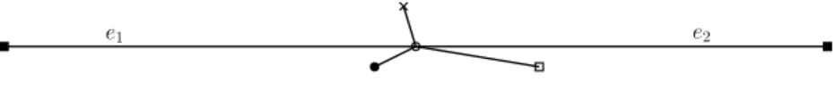 Figure 7: Example of star graph described by Theorem 6.2 with N = 5.
