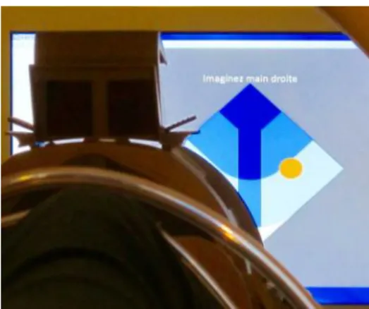 Figure 4. Diﬀerent phases of the system preparation: a)