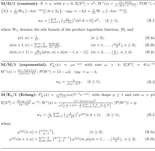 Table B.1: Germ of W ∗ (−s) at s = 0 for constant (M/D/1), exponentially- exponentially-distributed (M/M/1) and Erlang-exponentially-distributed (M/E q /1) service times.
