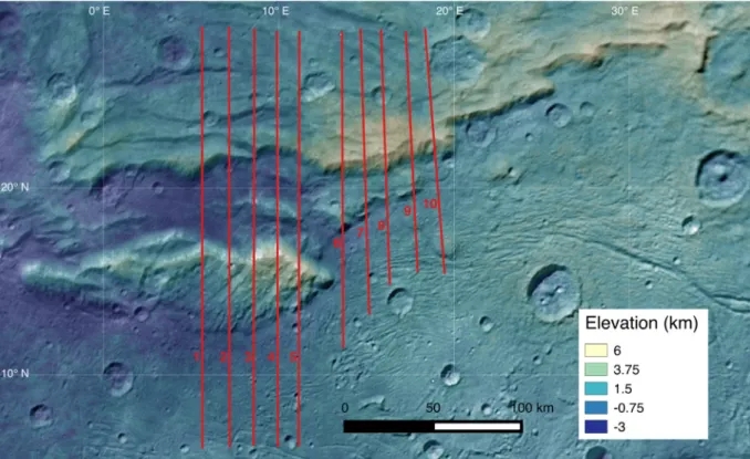 Fig.  17. A colorized  terrain model  of Serenity Chasma can be seen with numbered proﬁles marked,  starting with proﬁle  1 on  the  left