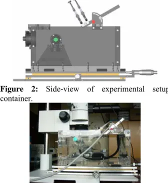 Figure 2: Side-view of experimental setup  container. 