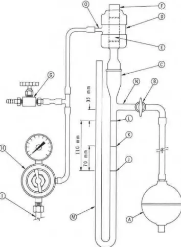 Fig.  1.  Sample  holder  for  brick:  1,  brass  tube;  2,  side  arm;  3,  latex  rubber  cuff;  4,  hose  clamp;  5,  manometer  tube; 6, specimen