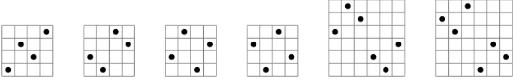 Figure 3: Minimal permutations containing patterns 132 and 213.