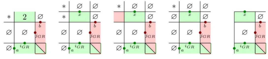 Figure 14: Zone 1 is empty
