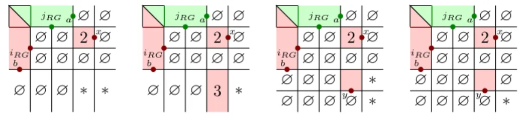 Figure 17: Zone 1 is empty