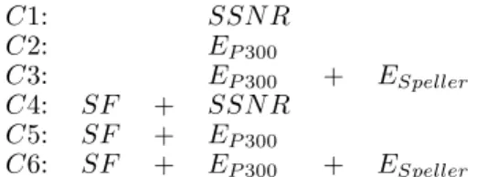 Table 1: The criteria for evaluating sensor subsets.