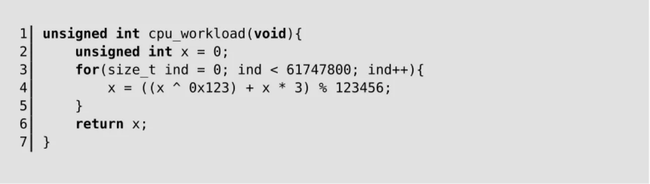Table 3.1: Variability obtained by each refinement of our testing environment.