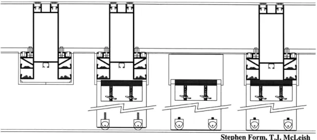 Figure 3.17  Panel to Panel Connection
