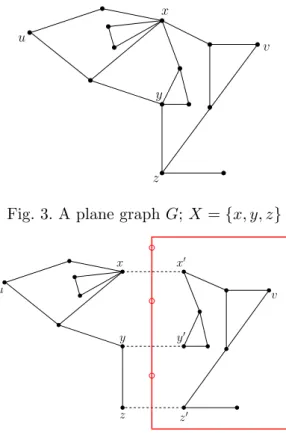 Fig. 3. A plane graph G; X = {x, y, z}