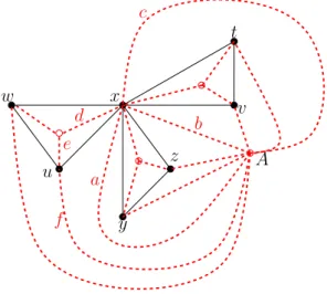 Fig. 1. An augmented graph G +