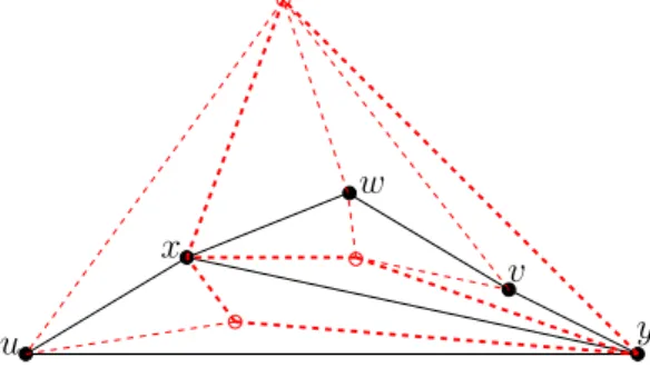 Fig. 2. An augmented graph H +