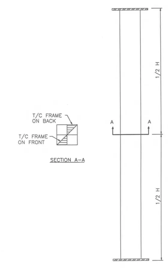 Figure  3.3.1  Layout of TIC Frames in Concrete:  Series I1 and 111 Square Sections 
