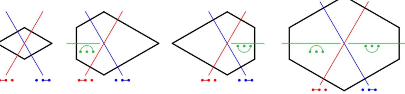 Figure 11. The Minkowski sums SP(A) for all arc ideals A ⊆ A 3 containing the basic arcs.