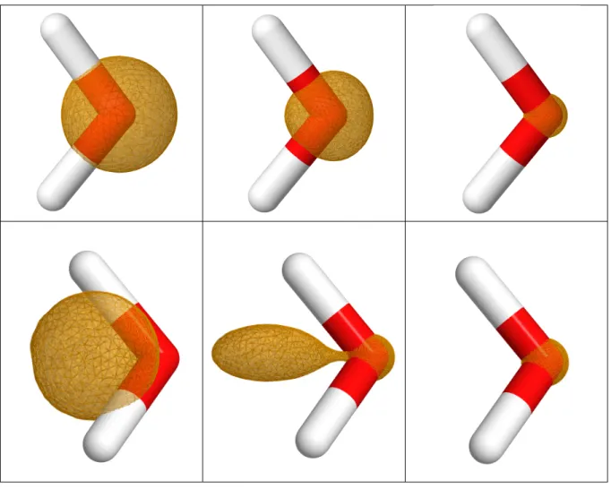 Figure 4. Maximum Probability Domains attached to the core electron pair of the oxygen atom in the H 2 O molecule