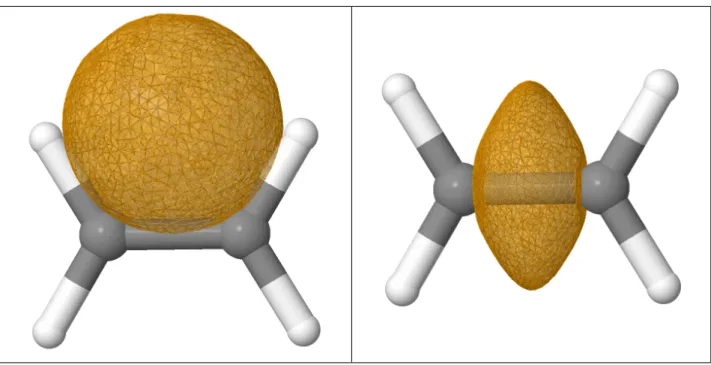 Figure 8. Maximum Probability Domain associated to the potential σ bond pair between the two carbon atoms of the ethylene molecule, as discussed in Section 5.3 (no corresponding π MPD has been found)