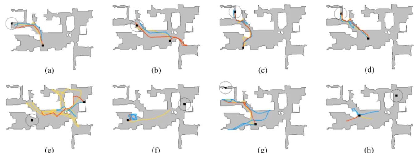 Figure 5. Qualitative Results. The top (resp. bottom) row shows trajectories from test episodes with highest (resp