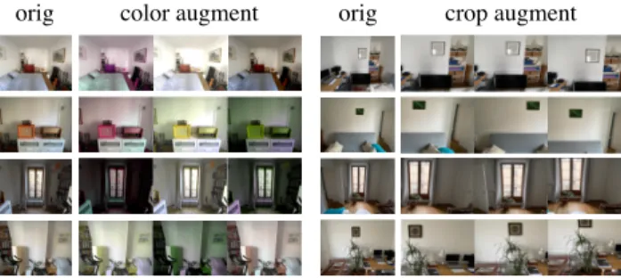 Figure 3. Illustration of data augmentation that we use to train our model. We consider both color jittering (left) and random crops (right)