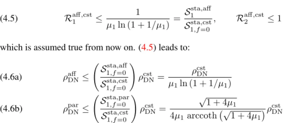 Fig. 4.1 suggests the following numerical conjectures: