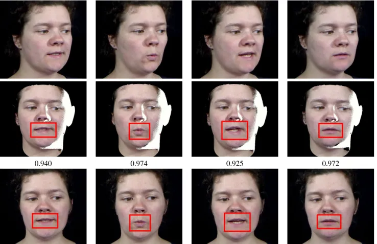Fig. 2: Face frontalization exemples and ZNCC coefficients obtained with our method for participant #02 from the OulouVS2 dataset