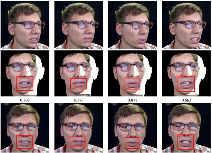 Fig. 4: Same as Figure 2 for participant #21. The estimated horizontal head orientation (yaw angle) is of 40 ◦ in this case.
