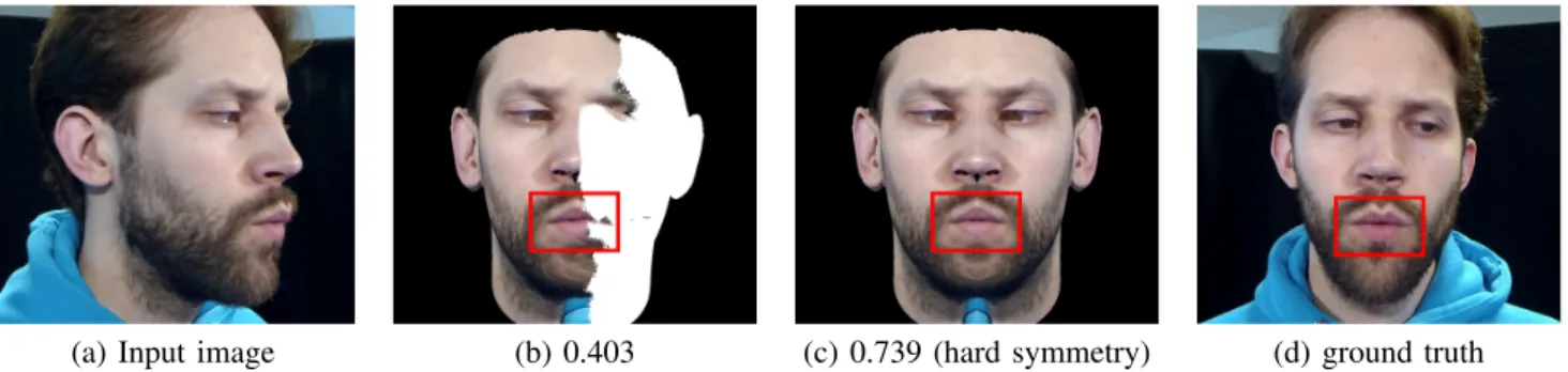 Fig. 6: An example of face frontalization result obtained with the 45 ◦ camera. (a) The estimated yaw angle is 57 ◦ in this case.
