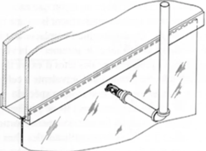 Figure 1. Tête d'extinction située au sommet du vitrage