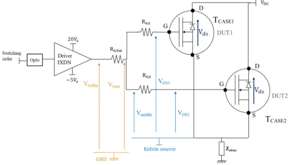 Fig. 5. Circuit schematic of the implemented gate drive network 