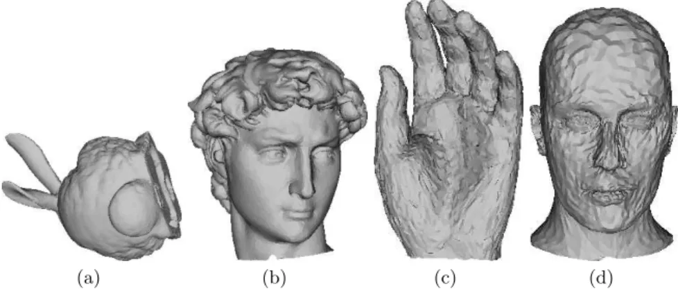 Fig. 7. Attacked models: (a) Affine transform, (b) Laplacian smoothing 0.03 × 40, (c) Progressive compression 8 bitplanes, (d) Additive noise 0.45%.