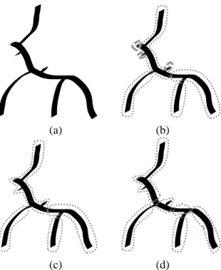 Figure 3: close-up view of the Dinosaur legs segmentation (uniform quantization)